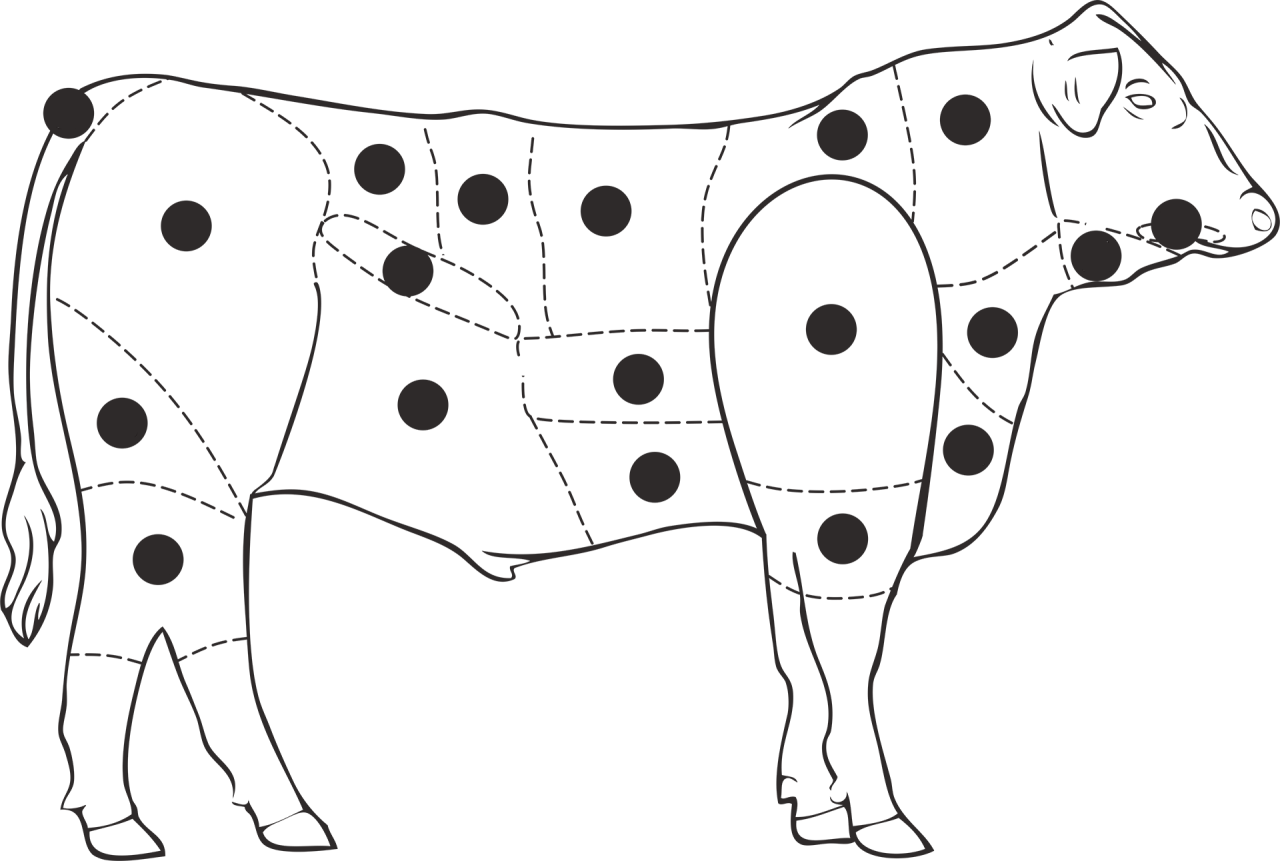 Sortimente și Produse | Black Angus Farm | Produse locale